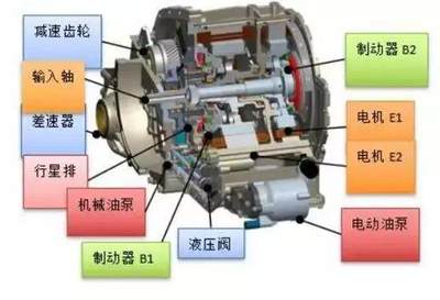 科力遠(yuǎn)CHS工廠(chǎng)投產(chǎn),年產(chǎn)100萬(wàn)臺(tái)/套,但還不夠